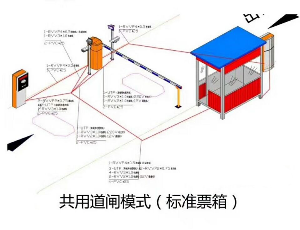 武宁县单通道模式停车系统