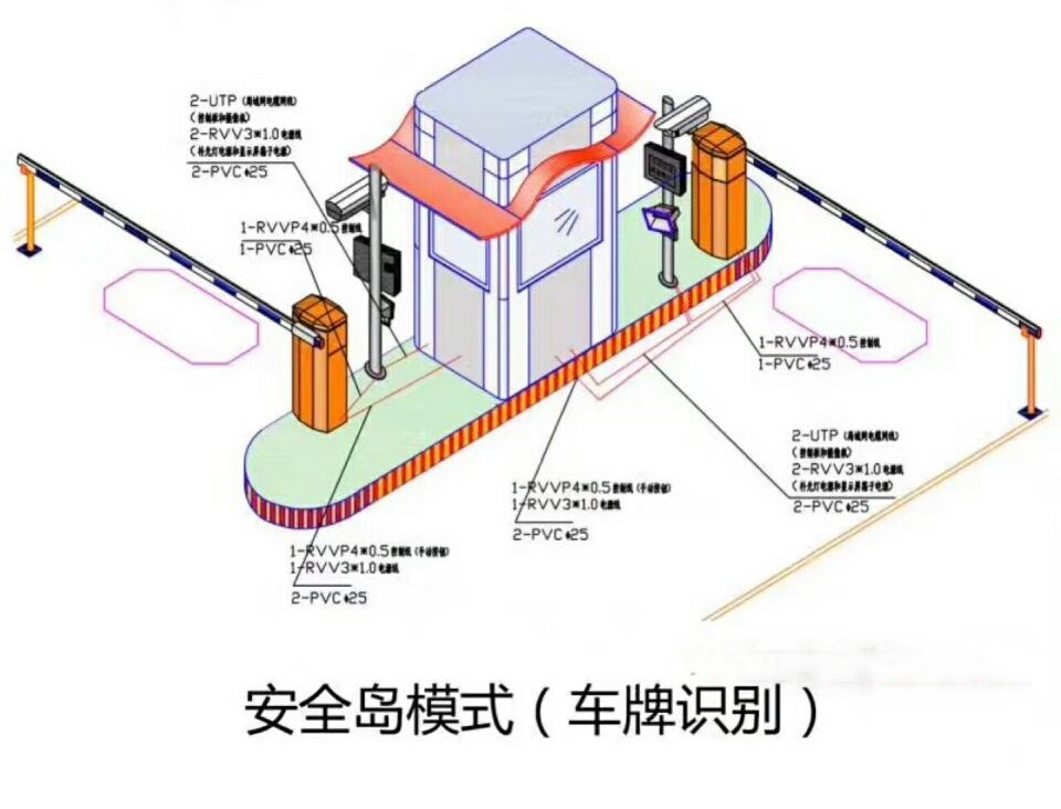 武宁县双通道带岗亭车牌识别